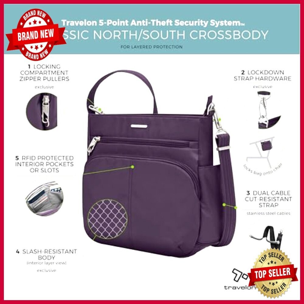Anti-Theft Crossbody Bag with RFID Blocking, Slash-Resistant, 11.5x11x3.5 - Picture 4 of 7